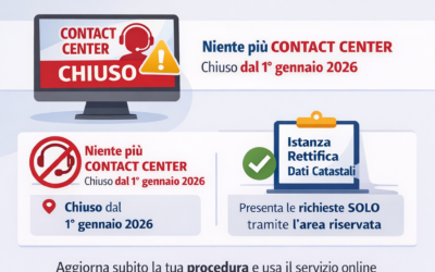 Catasto: chiuso il “Contact Center” per la correzione dei dati catastali
